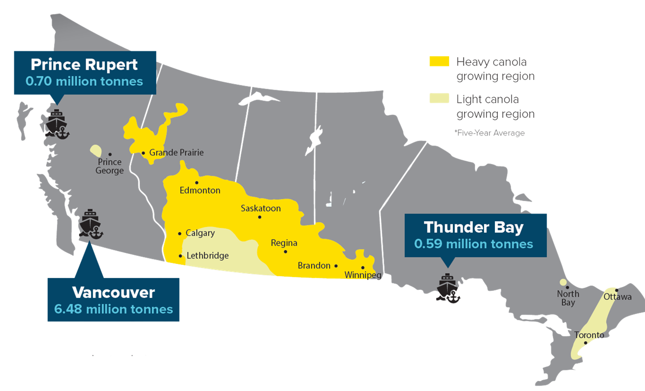 Transportation Map