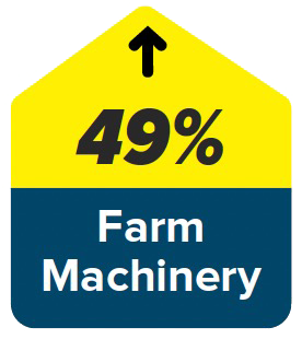 farm machinery