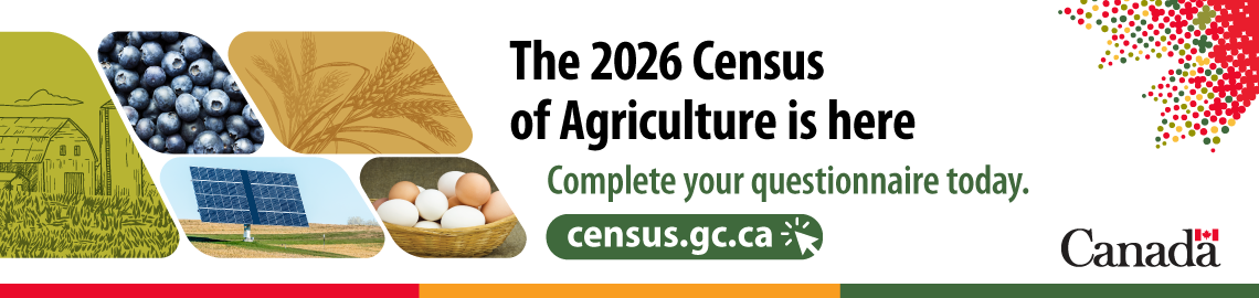 The 2026 Census of Agriculture is here graphic